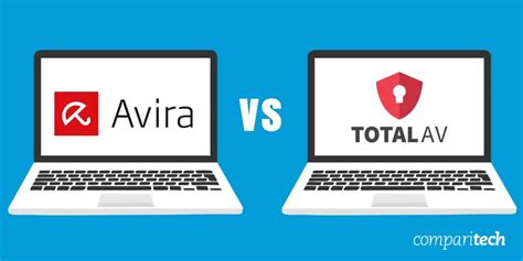 avira vs total av|totalav vs avira.